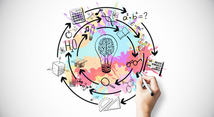 简述对幼儿园孩子进行海姆立克急救法的基本操作电大