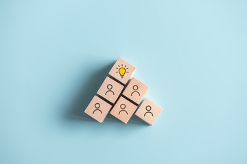 想做好一个食品的区域经理需要什么