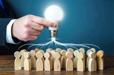 简单掌握六大类茶叶的冲泡方法