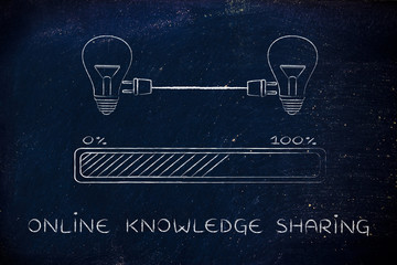 简单掌握六大类茶叶的冲泡方法